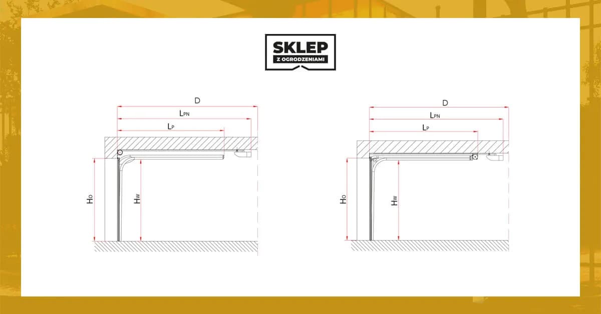 Ile kosztuje montaż bramy garażowej uchylnej? Zaskakujące ceny!