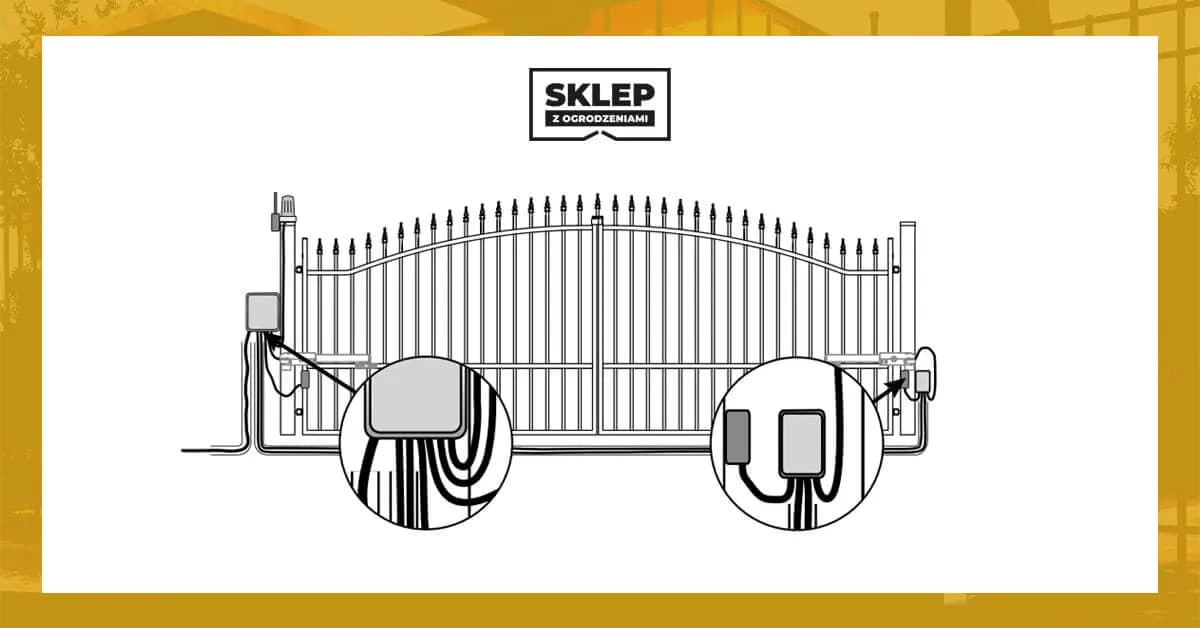 Jaki kabel do fotokomórki przy bramie? Wybierz najlepszy przewód dla bezpieczeństwa